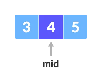 mid element Binary Search