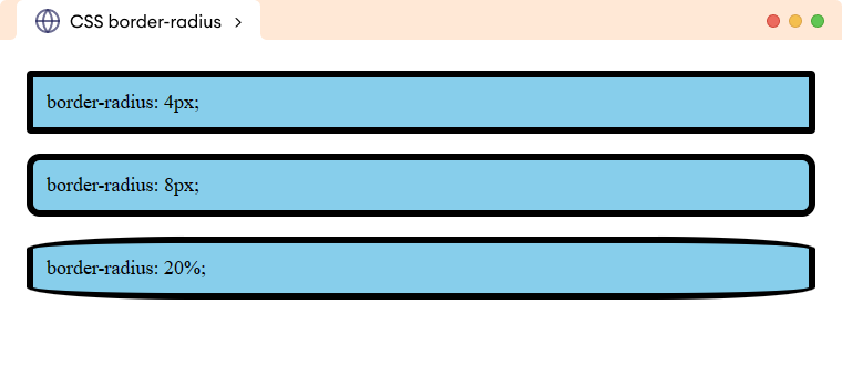 CSS Border Radius Example