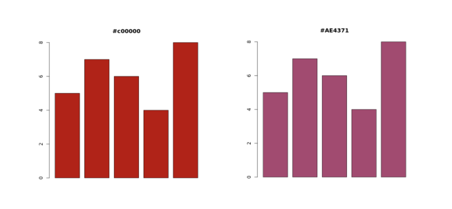 Using Hex Values as Colors in R Output