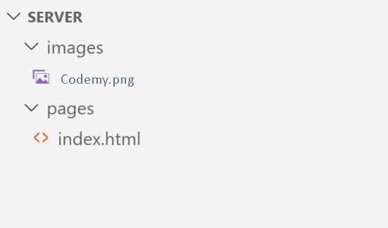 Relative File path from root