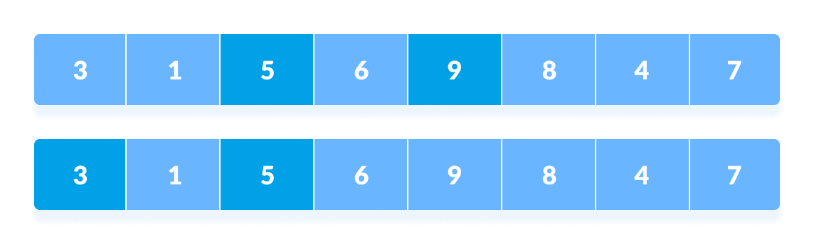 Shell Sort step