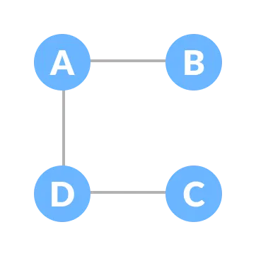 spanning tree