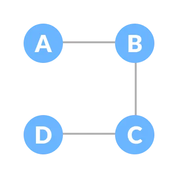 spanning tree